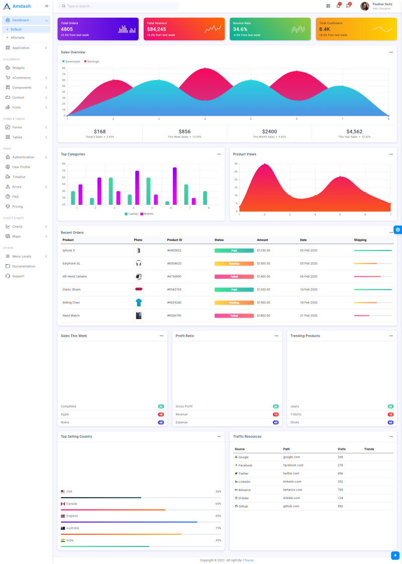 bootstrap5后台管理模板下载，大气的响应式后台管理网站模板