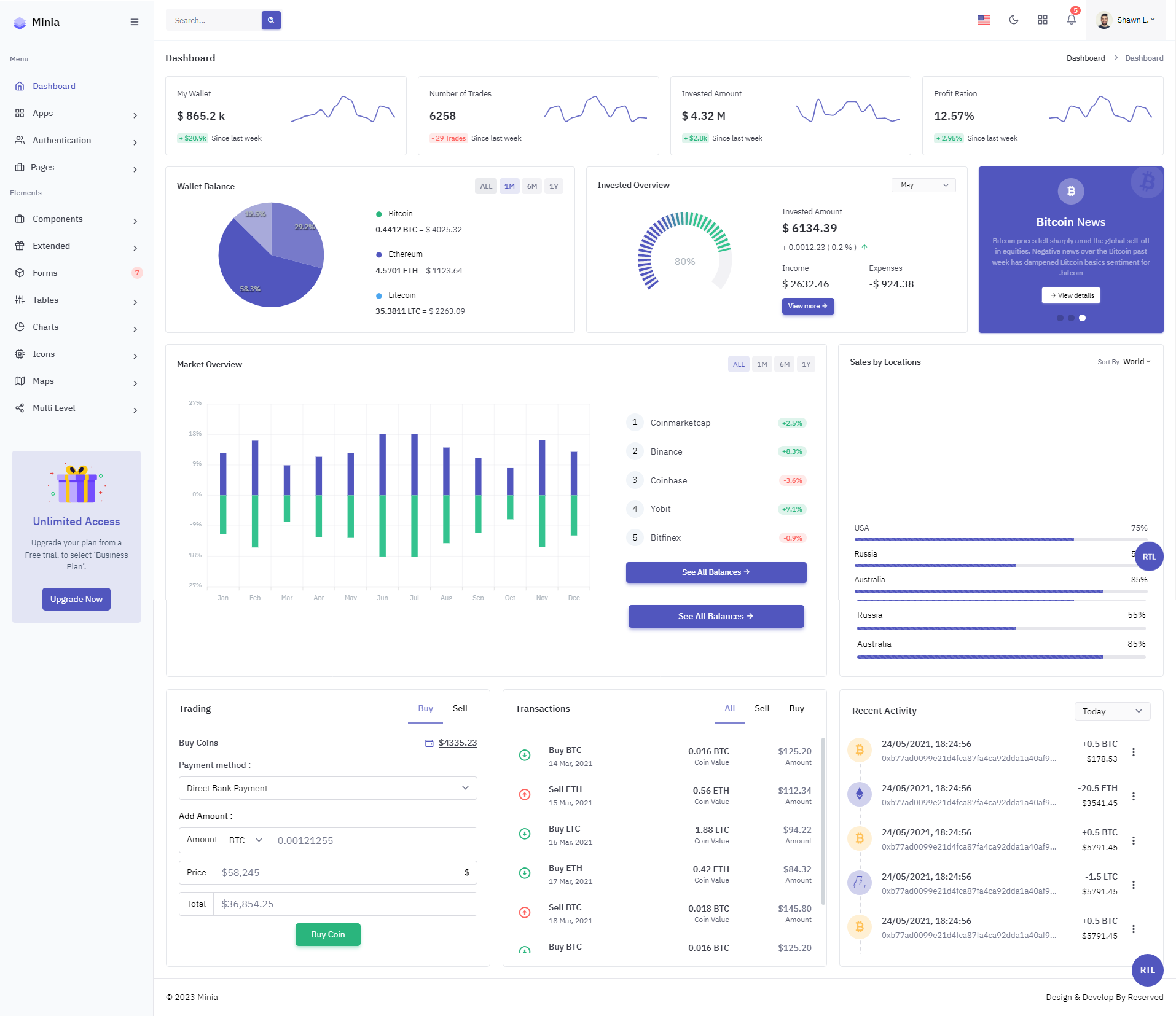 tailwind网页模板，优质的css后台管理模板