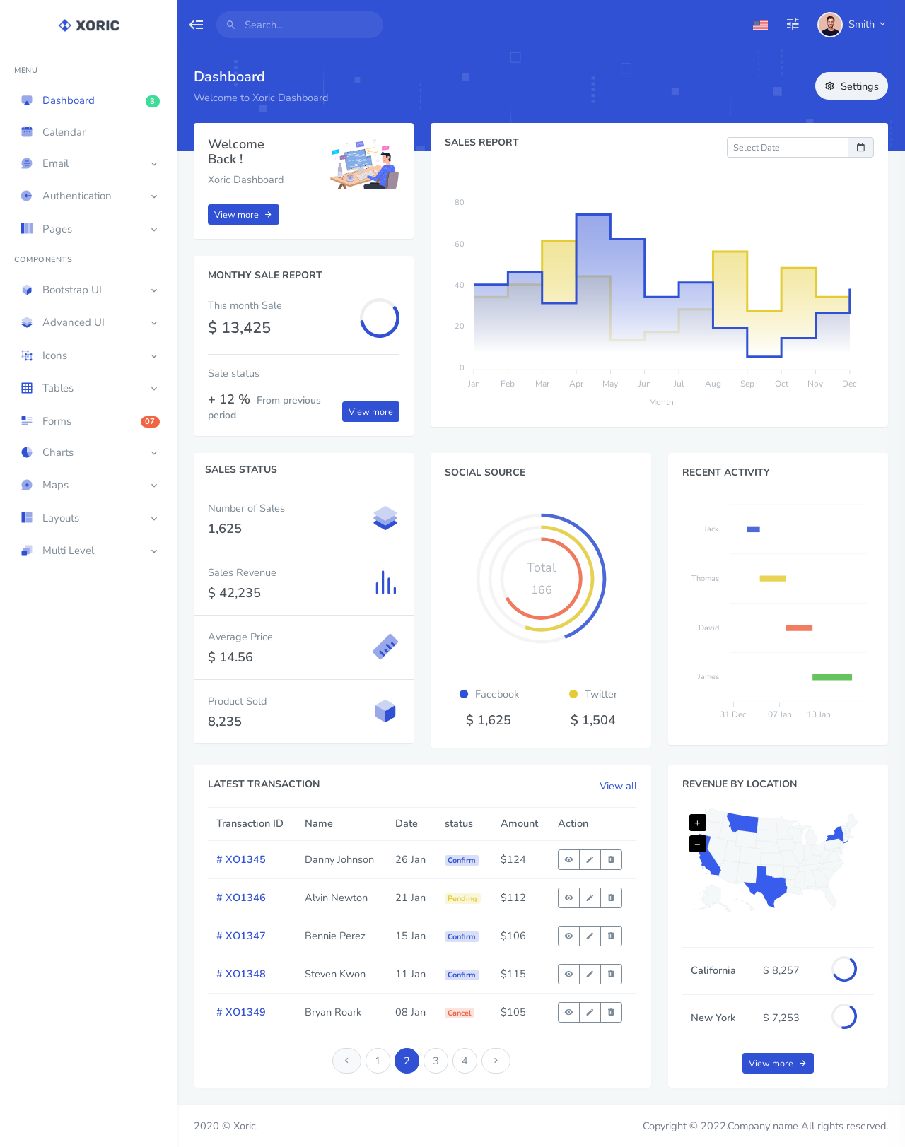 后台管理模板html，漂亮的后台模板设计